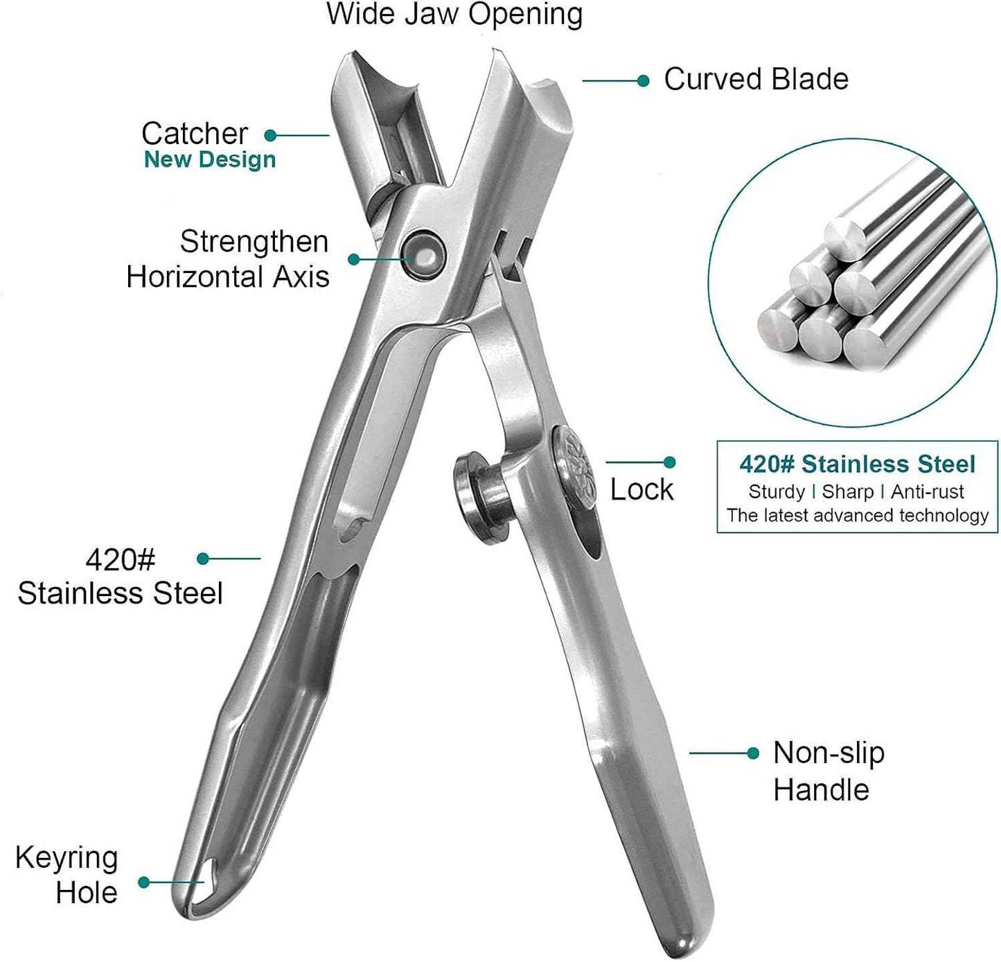Heavy Duty Wide Jaw Nail Clippers Set - 3 Long Handle Tools for Toenails & Fingernails