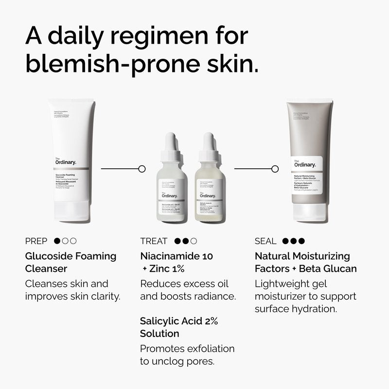 The Ordinary Salicylic Acid 2% Solution, Acne-Fighting Serum for Blemish-Prone Skin, 1 Fl Oz (Pack of 2)