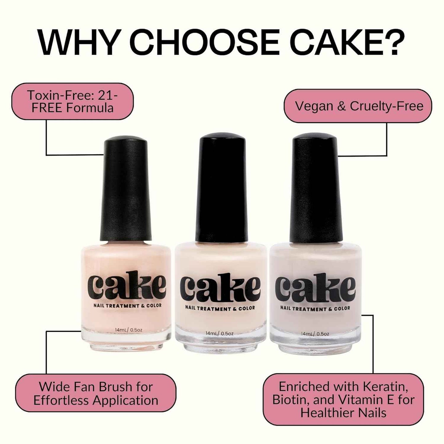 Non-Toxic Nail Polish 3-Pack - Strengthener & Growth for Damaged Nails, Quick Dry Nude Collection