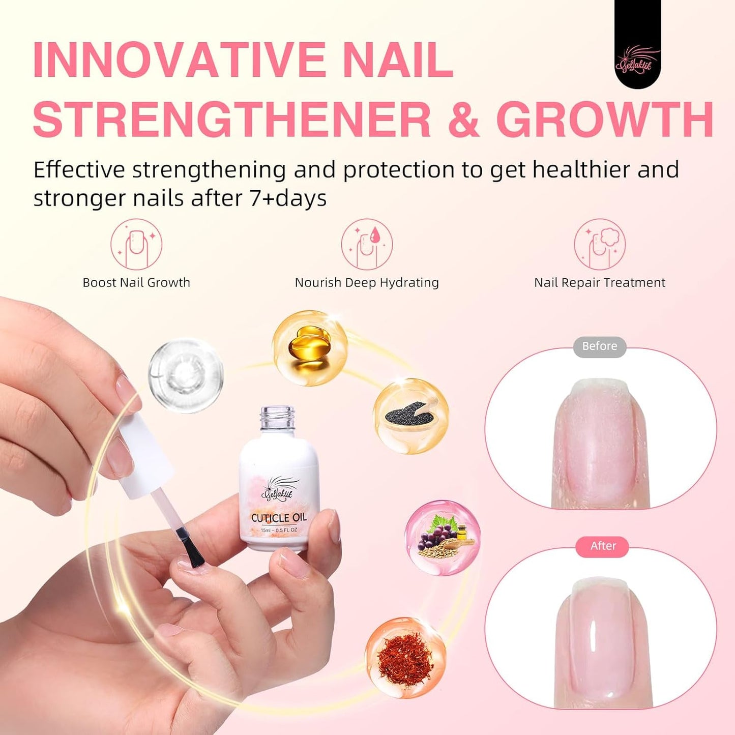 Gel Polish Remover Kit - 3 x 18ml with Cuticle Oil & Liquid Latex Tape, Fast 3-5 Min Removal