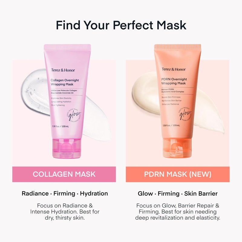 TEREZ & HONOR Collagen Night Wrapping Peel Off Mask: Korean Face Mask for Elasticity, Hydrating & Glow - 100Dalton Smallest Molecular Collagen, Dermatologist Tested, 3.4 FL OZ 2 Pcs