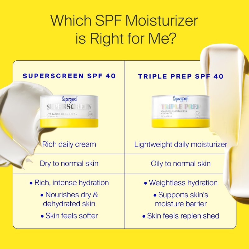 Supergoop! Superscreen Daily Moisturizer SPF 40