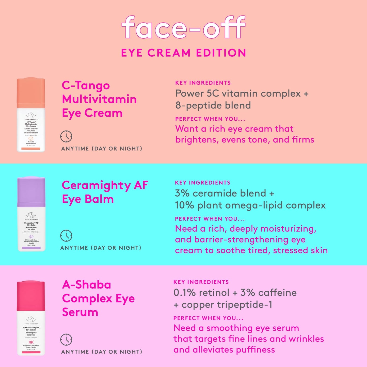 Drunk Elephant C-Tango Multivitamin Eye Cream - Vitamin C Eye Cream - Clean Clinical Skincare