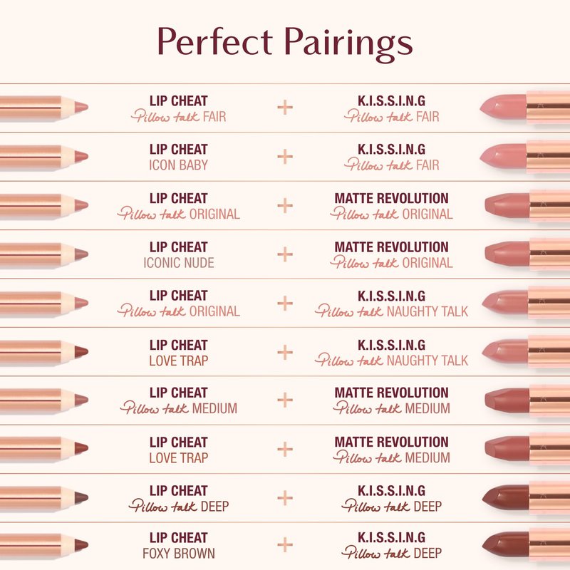 Charlotte Tilbury Matte Revolution Lipstick - Long Lasting, Matte Lipstick, Giftable Beauty Essential with Buildable Color & Lip-Loving Ingredients - Creamy, Easy to Blend Formula - So 90's