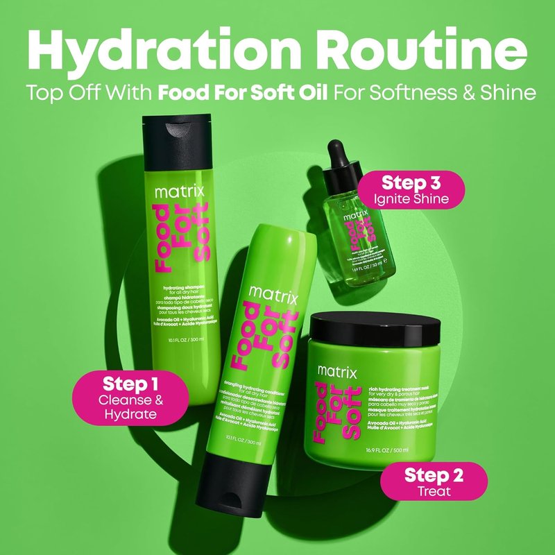 Hydrating Conditioner for Dry, Damaged Hair - Moisturizes & Softens with Avocado Oil & Hyaluronic Acid | Vegan, All Hair Types