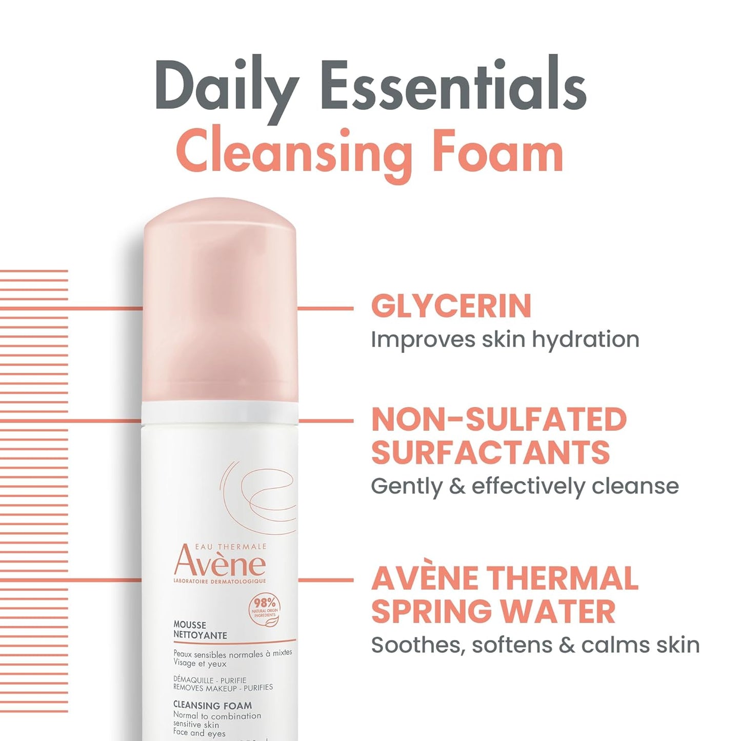 Avène Cleansing Foam Face Wash - Gentle Foaming Cleanser for All Skin Types | 5 oz