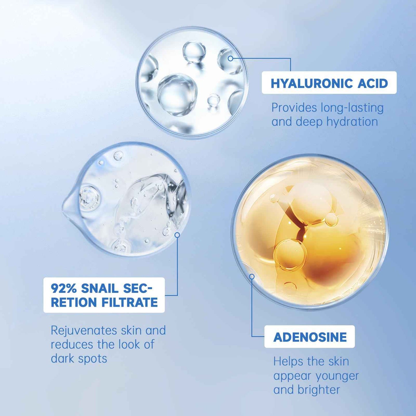 VGO 3 Pack 92% Snail Mucin Moisturizer, Anti Aging, Skin Repair & Hydrating Face Cream with Ceramide & Vitamin E