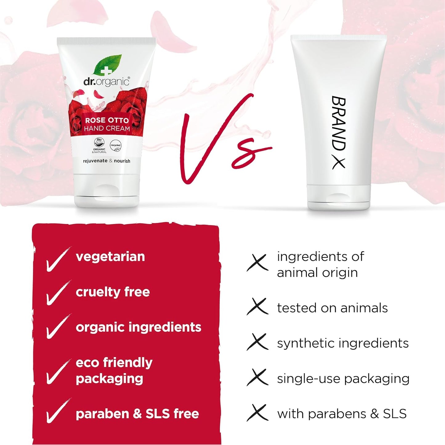 Organic Rose Otto Hand & Nail Cream - Nourishing Moisturizer for Soft Skin