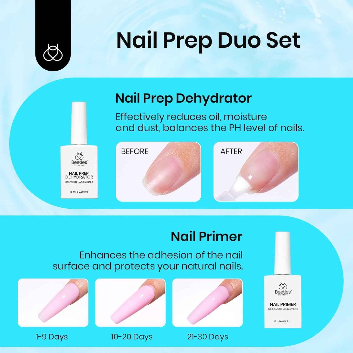 Beetles Gel Nail Kit with Nail Prep Dehydrator & Primer - Salon Quality Manicure