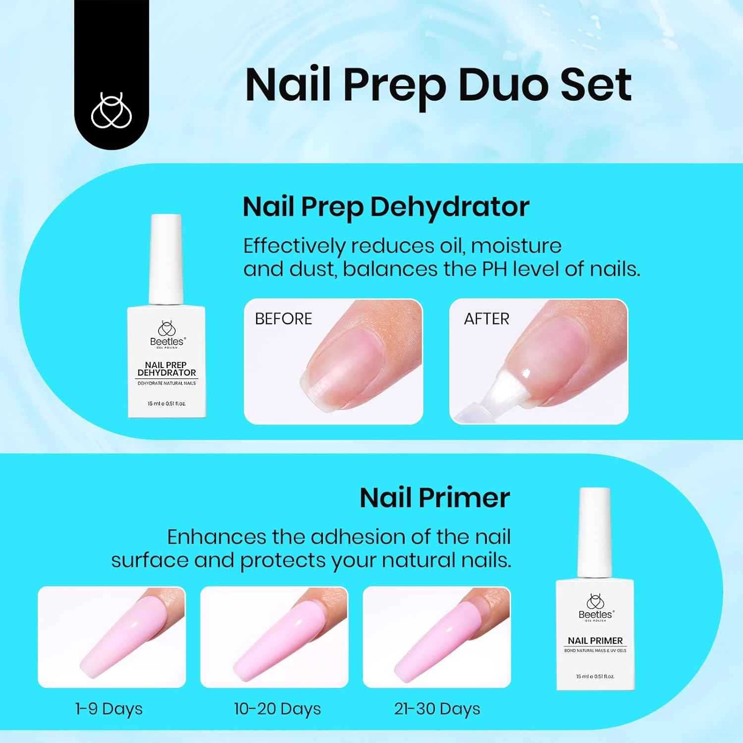 Beetles Gel Nail Kit with Nail Prep Dehydrator & Primer - Salon Quality Manicure