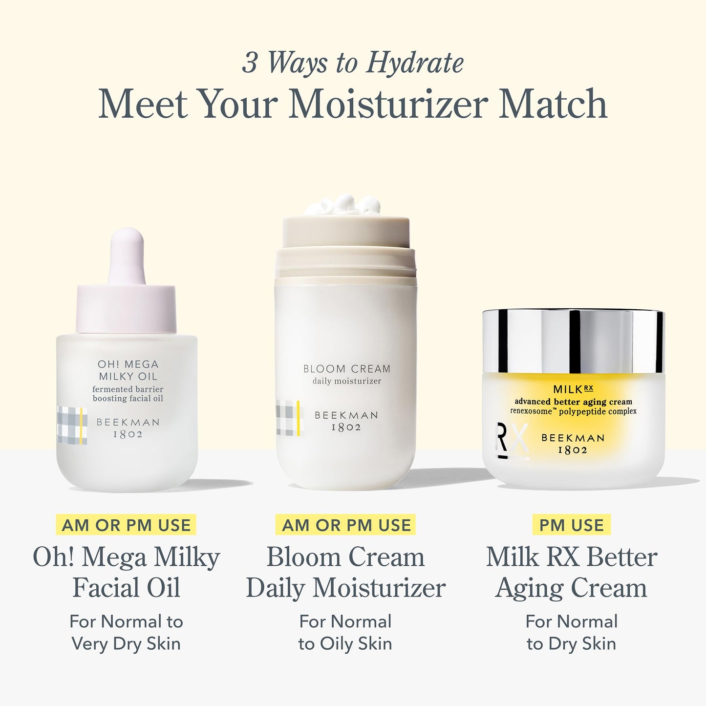 Beekman 1802 Oh! Mega Milky Facial Oil Serum – Vitamin C & Niacinamide Serum for Hydration & Barrier Support – Lightweight Face Oil, Non-Greasy, Fragrance Free, Sensitive Skin Safe, 0.5 Fl Oz