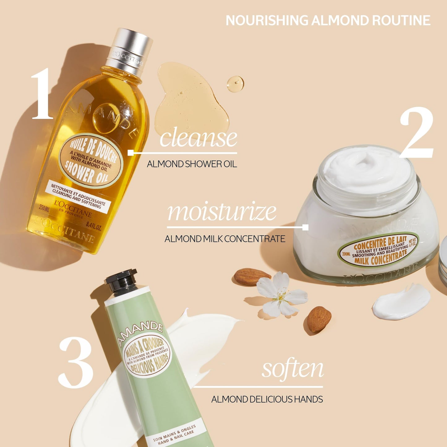 L’Occitane Almond Delicious Hands, Hydrating Cream Softens, Moisturizes Nourishes & Protects Dry Skin & Cuticles, Fast-Absorbing, Vegan, Scented