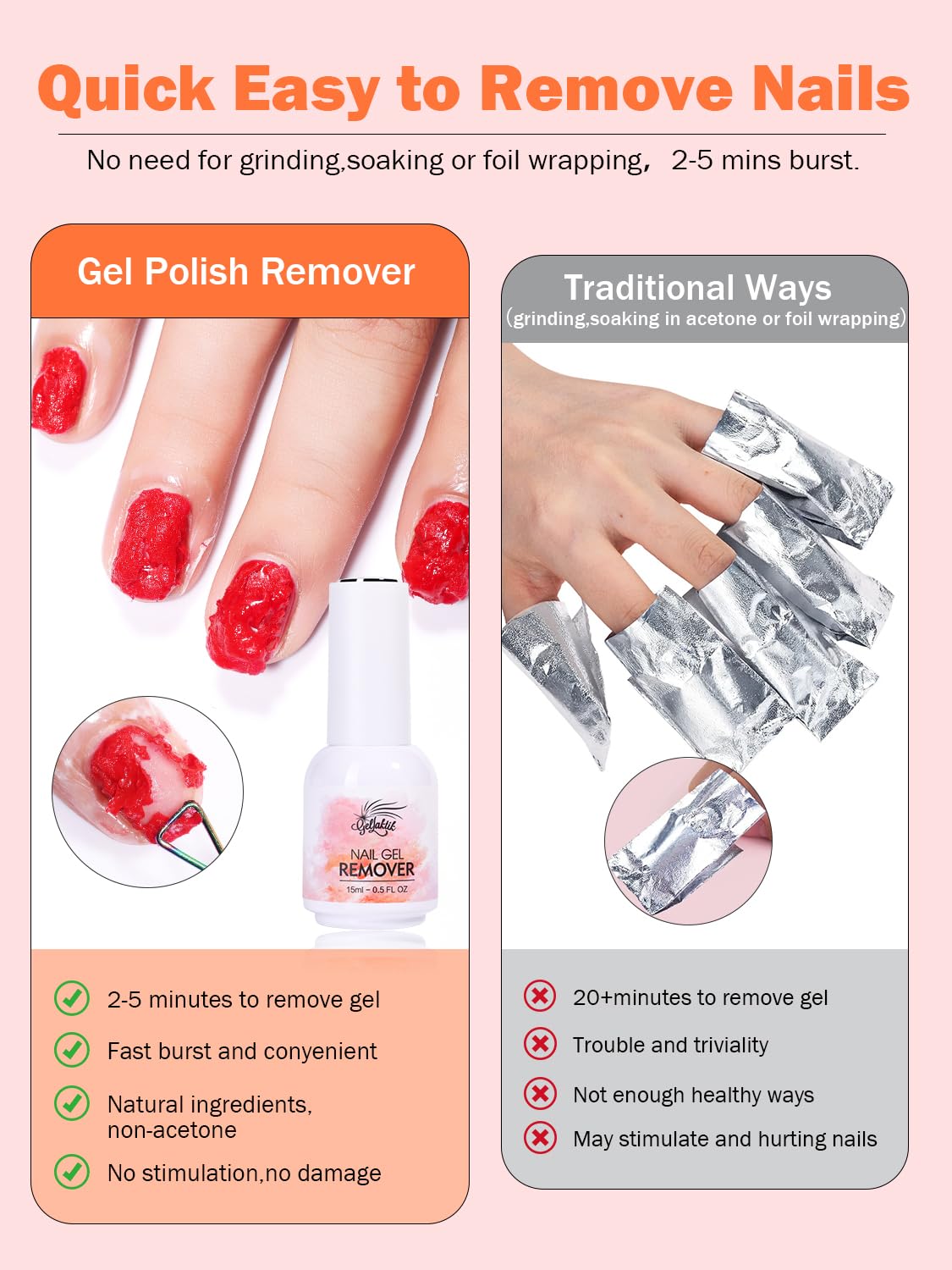 Gel Polish Remover Kit - 3 x 18ml with Cuticle Oil & Liquid Latex Tape, Fast 3-5 Min Removal