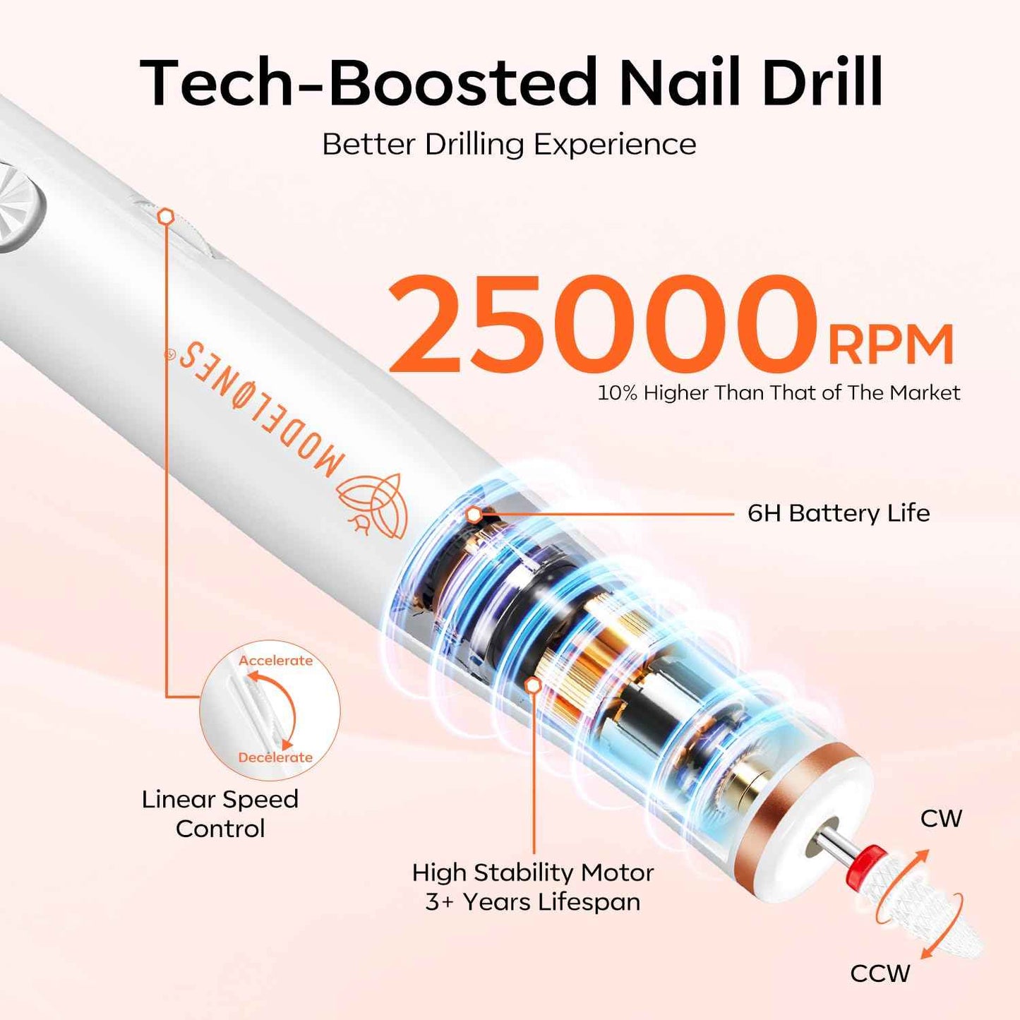 Modelones Mini UV Nail Lamp & Cordless Nail Drill - Portable LED Dryer with 2 Timers for Fast Nail Extensions