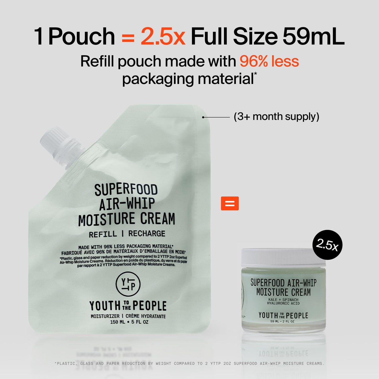 Youth To The People Superfood Air-Whip Moisture Cream Full Size - Kale + Green Tea Hyaluronic Acid Face Moisturizer, Smooths + Hydrates Up to 48HR with Dewy Glow, Non-Greasy Lightweight Gel - 2 fl oz