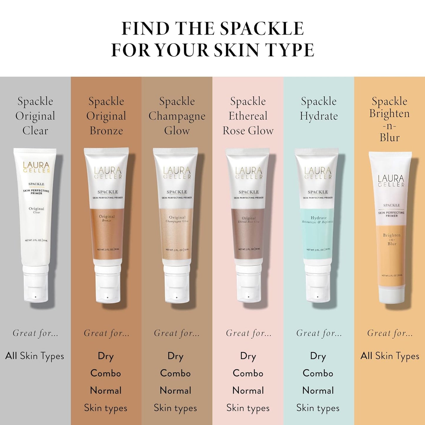 Laura Geller Makeup Primer - Super-Size Hydrating Spackle with Hyaluronic Acid | Includes Airbrush Kabuki Brush