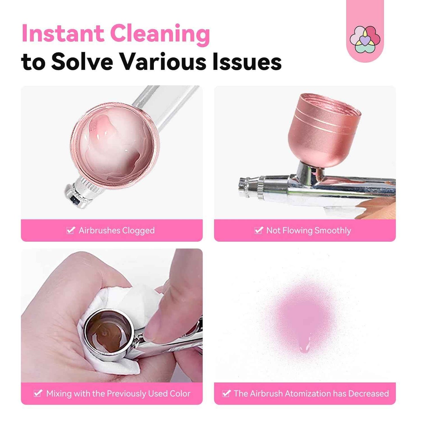 Airbrush Gel Nail Polish & Cleaner Set - SAVILAND Instant Cleaning Solution