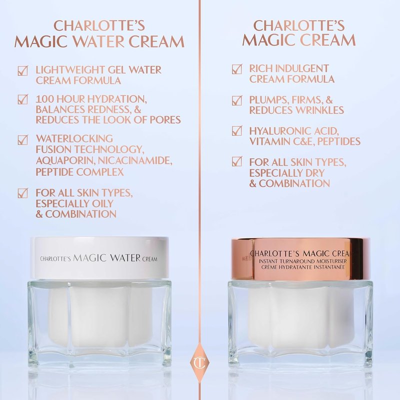 Charlotte Tilbury Magic Cream - Firming & Hydrating Face Moisturizer for Smooth Makeup Base | Enriched with Vitamins C & E, Peptides & Hyaluronic Acid