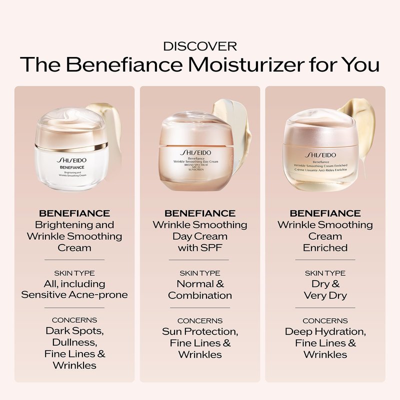 Shiseido Benefiance Wrinkle Smoothing Cream Enriched - 50 mL - Anti-Aging Moisturizer for Dry to Very Dry Skin - Visibly Corrects Wrinkles & Intensely Hydrates - Non-Comedogenic