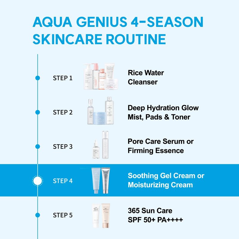 S.NATURE Pore Refining Moisturizer for Dry & Sensitive Skin – Squalane Hydrating Face Cream, Tightening & Smoothing Pores, Lightweight Korean Skincare, 2.02 fl oz