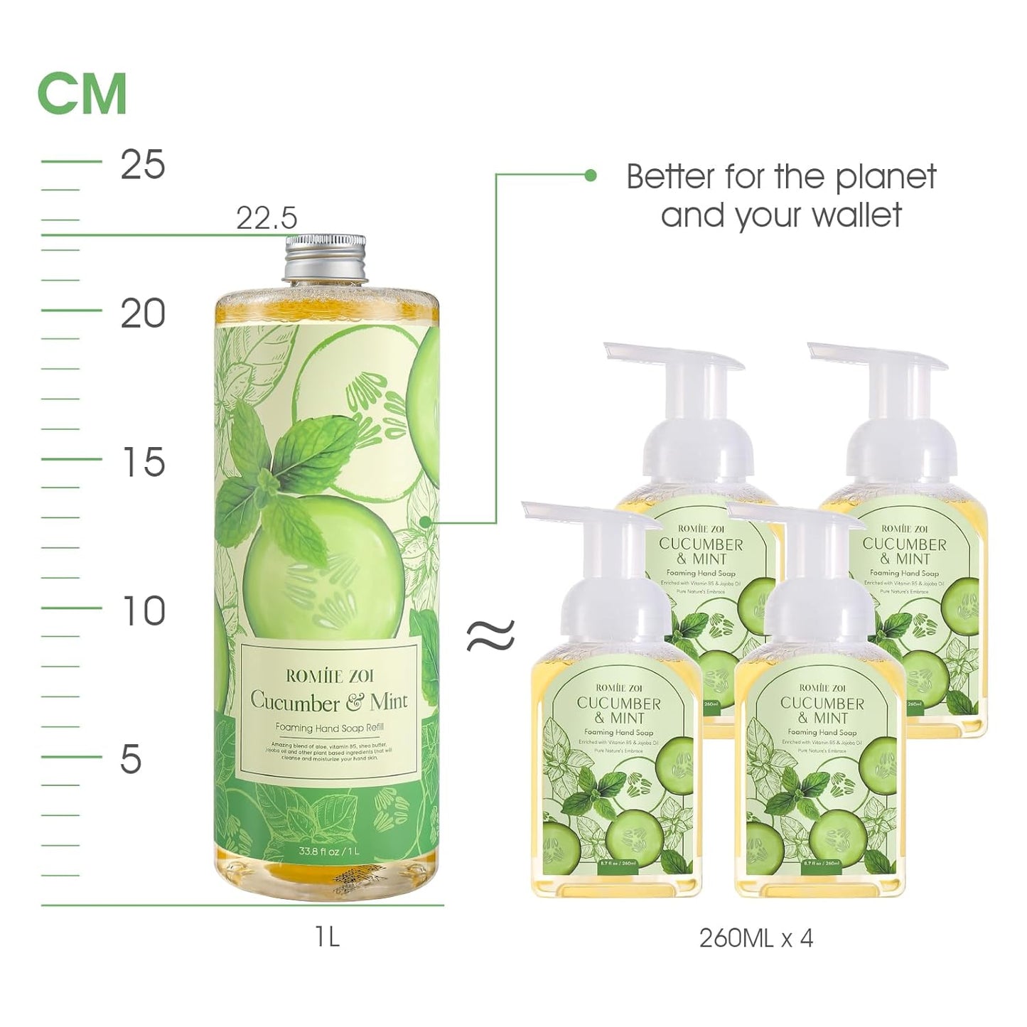 Tomato Vine Foaming Hand Soap Refill Set – 3 Pack (33.8 Fl Oz Each) – Chemical-Free & Moisturizing with Refillable Dispenser for Kitchen & Bathroom