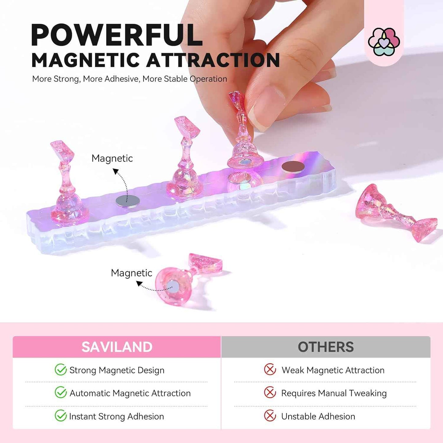 Saviland Acrylic Nail Kit for Beginners - Keratin Powder, Vitamin E Gel & Nail Stand