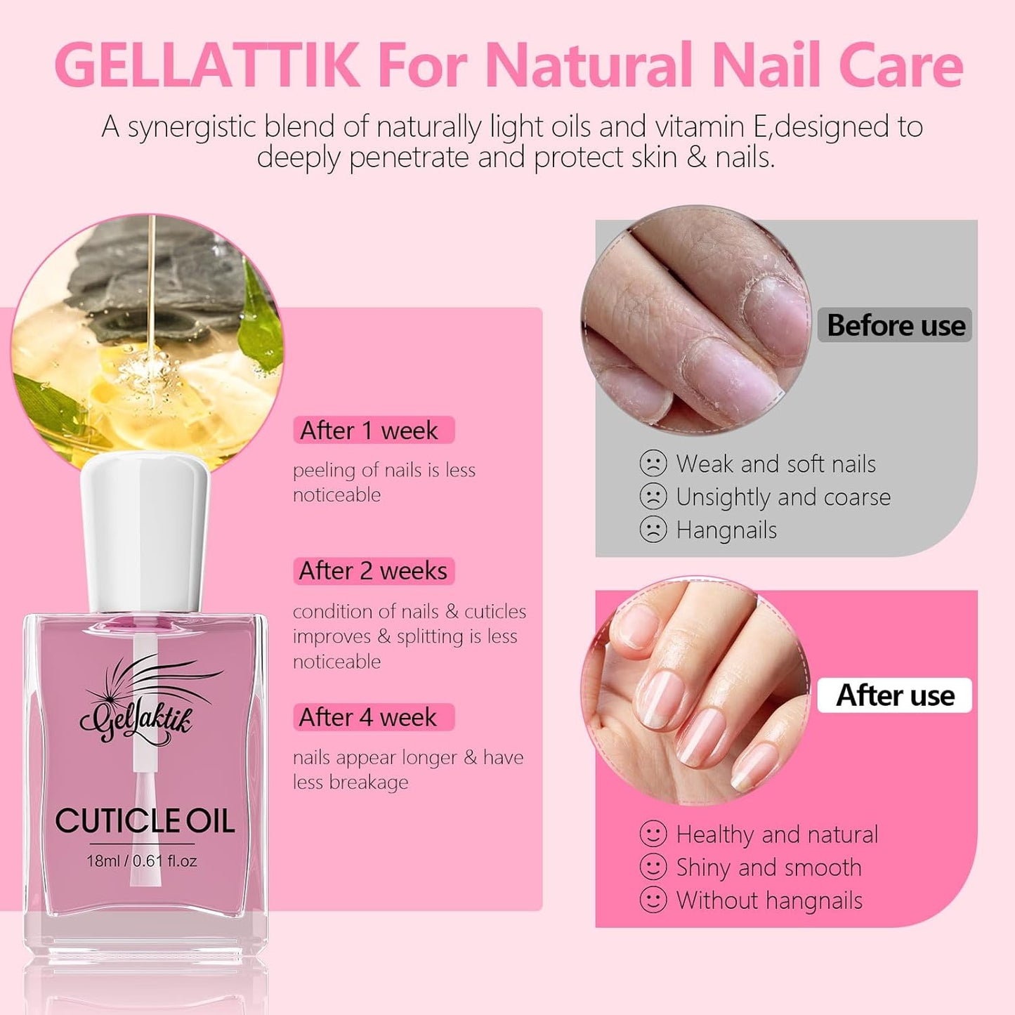 Gel Polish Remover Kit - 3 x 18ml with Cuticle Oil & Liquid Latex Tape, Fast 3-5 Min Removal