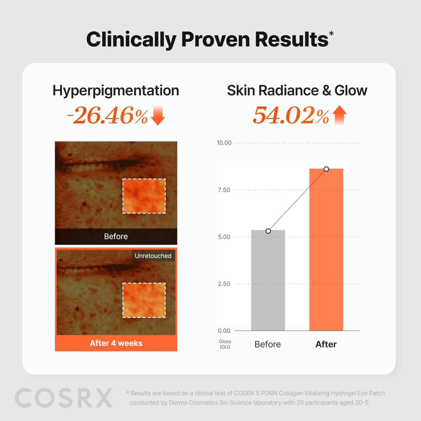 COSRX Under Eye Masks
