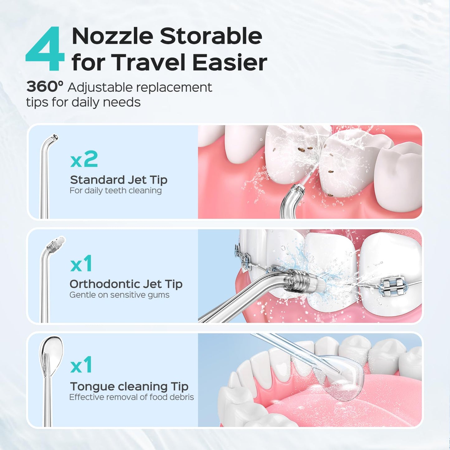 COSLUS T40 Mini Water Flosser for Travel: Portable Lightweight Design Cordless Oral Irrigator with Removable Tank & 4 Modes, IPX7 Waterproof for Braces, Sensitive Teeth Travelers & Family Use, Green
