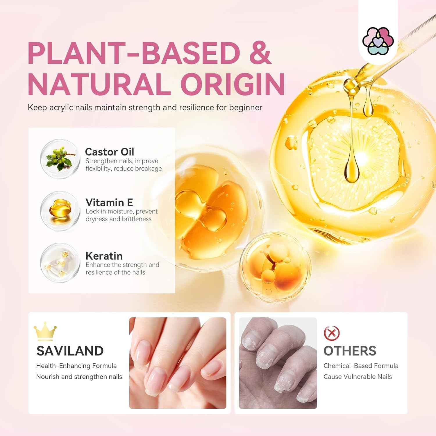 Saviland Acrylic Nail Kit for Beginners - 180W Nail Lamp, Keratin Powder & Gel Polish