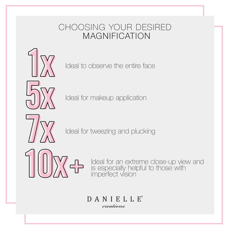 Danielle Creations 8-Inch Countertop Vanity Makeup Mirror, 1x and 10x Magnification, Silver