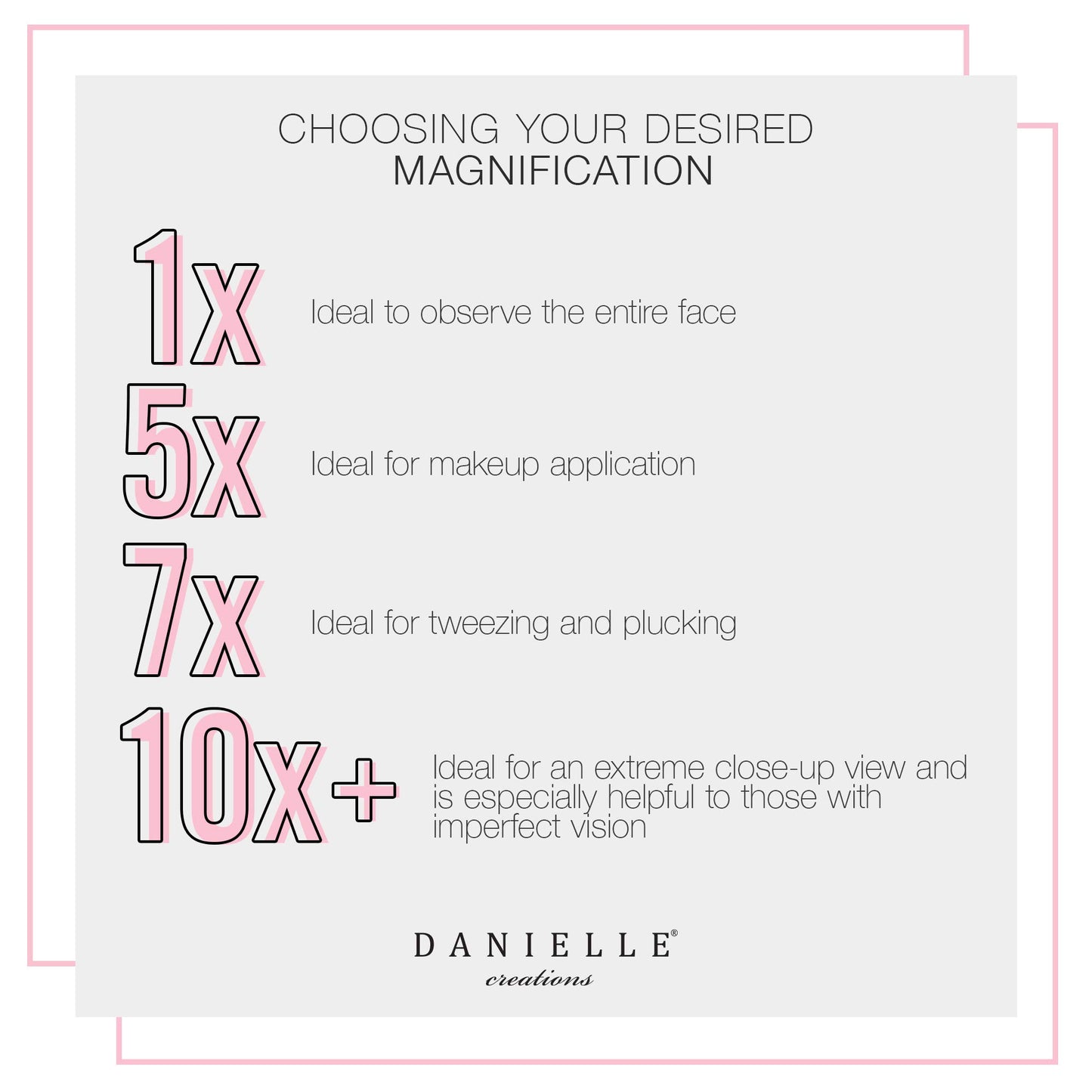 Danielle Creations 8-Inch Countertop Vanity Makeup Mirror, 1x and 10x Magnification, Silver