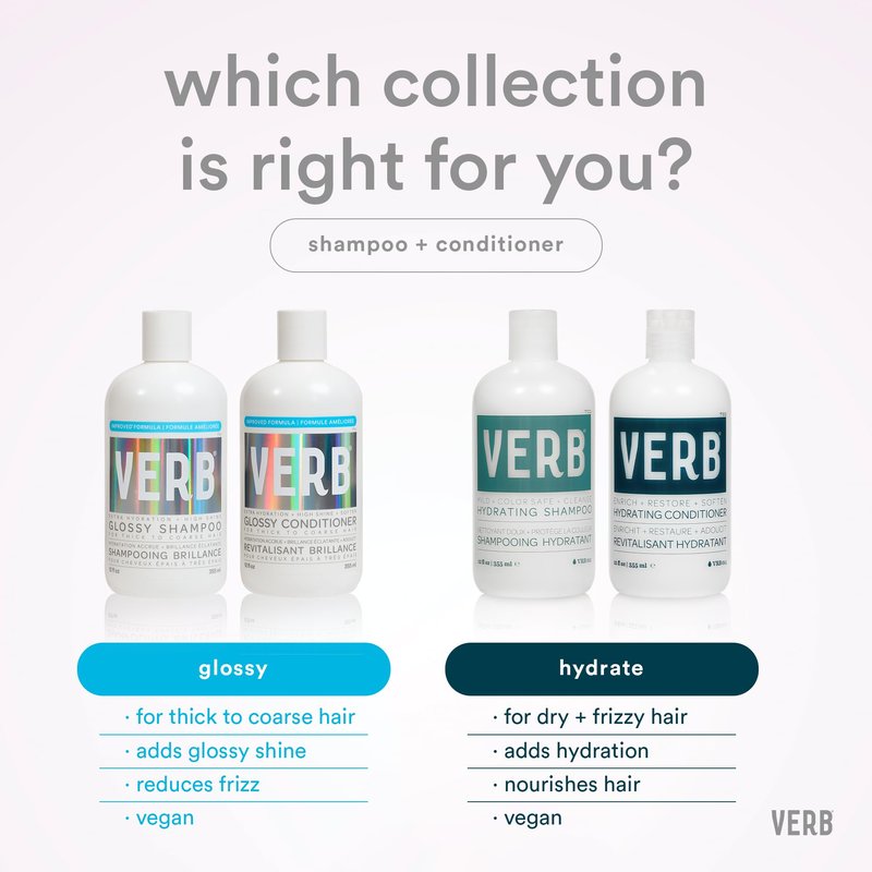 VERB Glossy Conditioner, 32 fl oz – Conditions, Detangles + Adds High Shine for Thick to Coarse Hair – Vegan, No Parabens or Harmful Sulfates