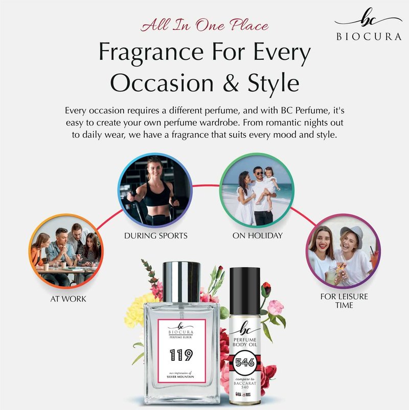 BIOCURA BC Perfume 192 Inspired by Juliette Loves Perfume For Women Fragrance Body Oil Roll-On 0.3 Fl Oz/10ml