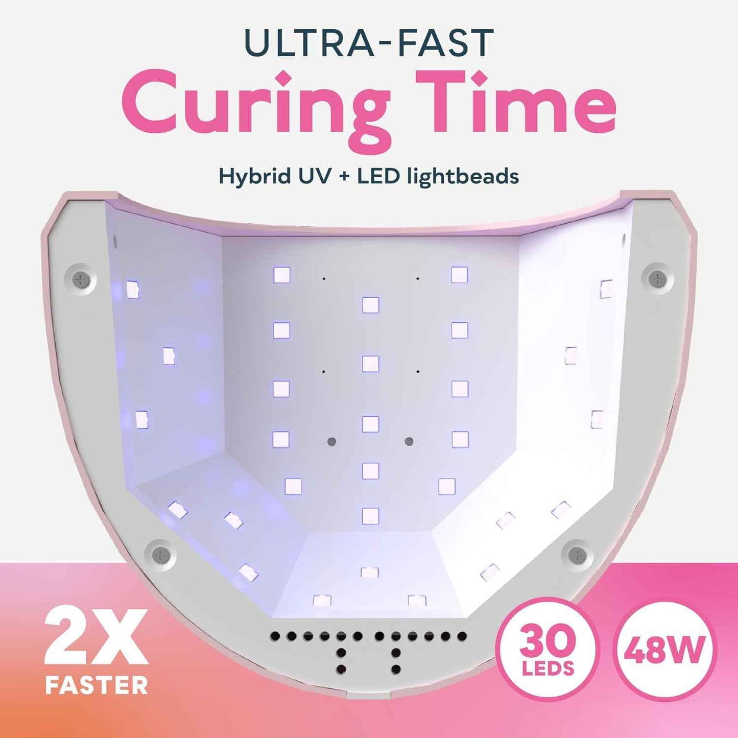Quick-Drying SUNUV UV Nail Lamp with Adjustable Settings & UV Protection Gloves