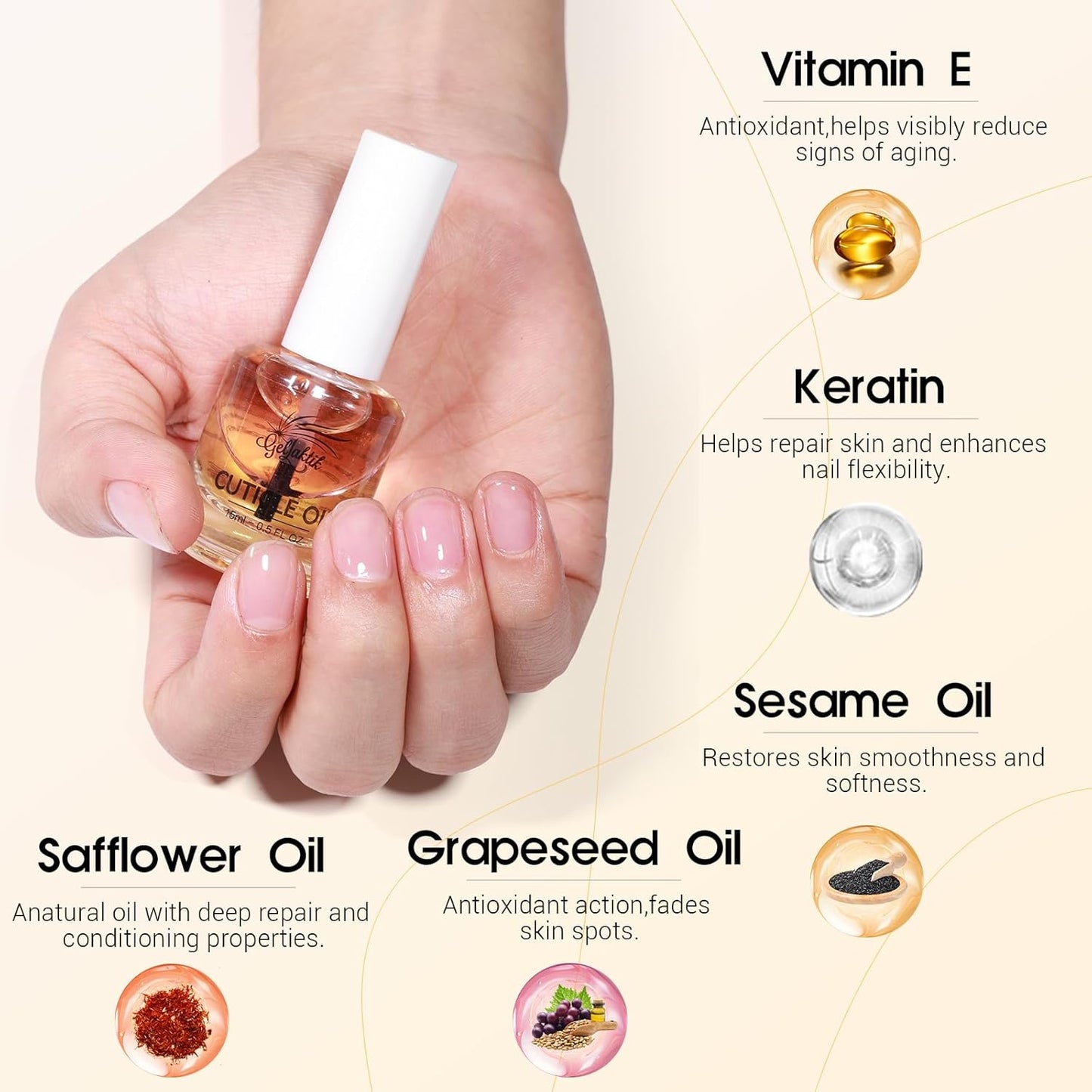 Gel Polish Remover Kit - 3 x 18ml with Cuticle Oil & Liquid Latex Tape, Fast 3-5 Min Removal