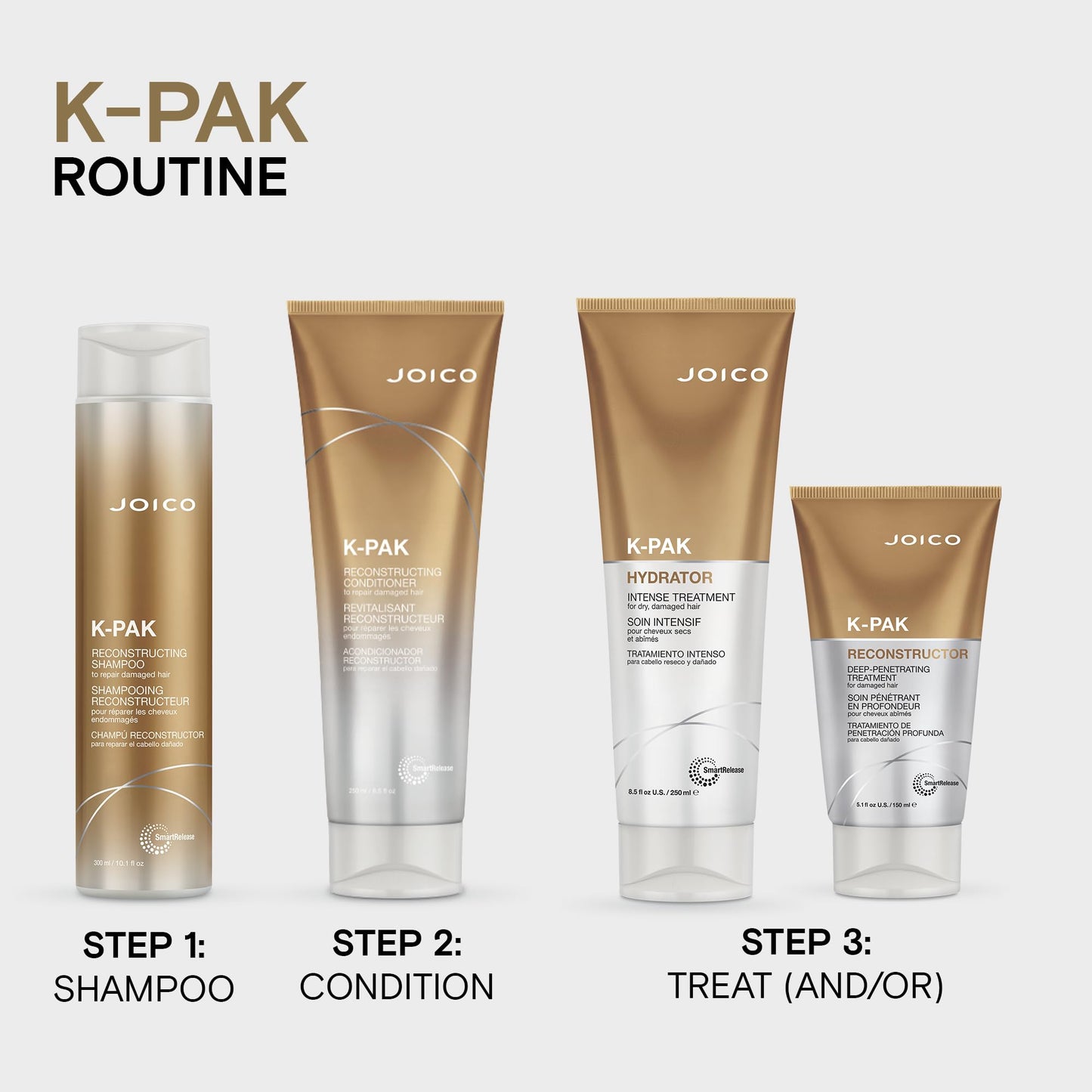 Joico K-PAK Reconstructor Deep-Penetrating Treatment | For Damaged Hair | Repair & Strengthen Strands | Rebuild & Fortify Damaged Hair | Improve Elasticity | With Keratin & Arginine | 5.1 Fl Oz