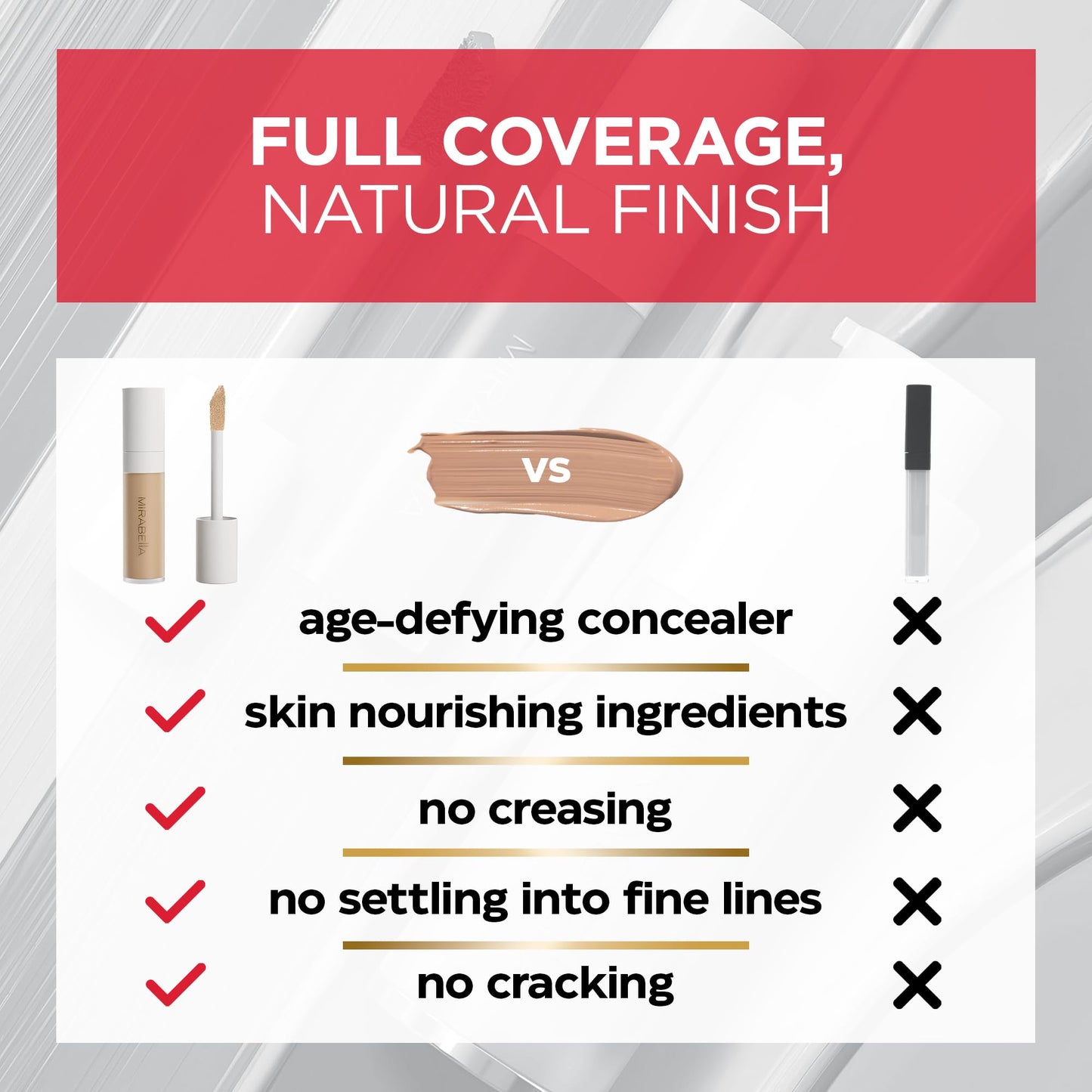 Mirabella Invincible For All Perfecting Under Eye Concealer Full Coverage - Hydrating Makeup Concealer for Dark Circles, Fine Lines & Wrinkles w/Hyaluronic Acid - Ivory I30