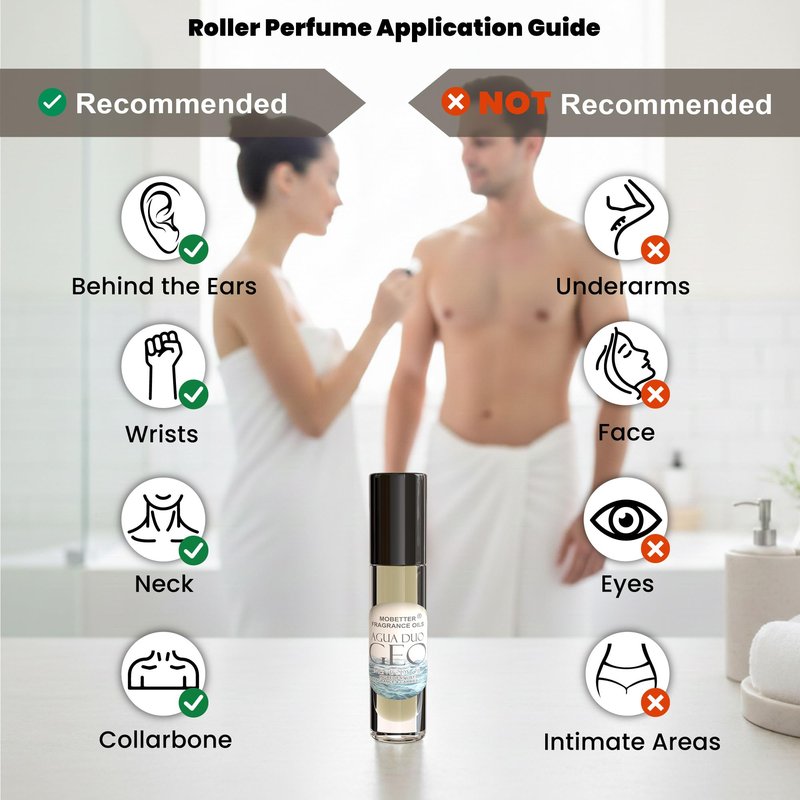 MOBETTER FRAGRANCE OILS Agua Duo Geo Men Fragrance Body Oil