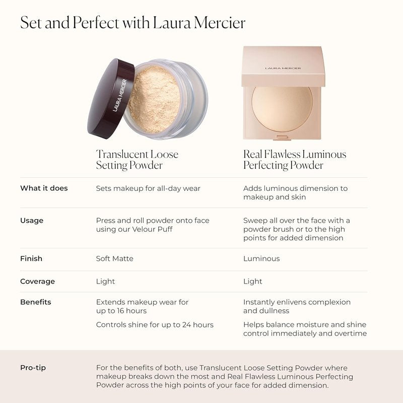 Laura Mercier Real Flawless Luminous Pressed Powder - Talc-Free, Creamy Formula for Natural Glow, Light Coverage