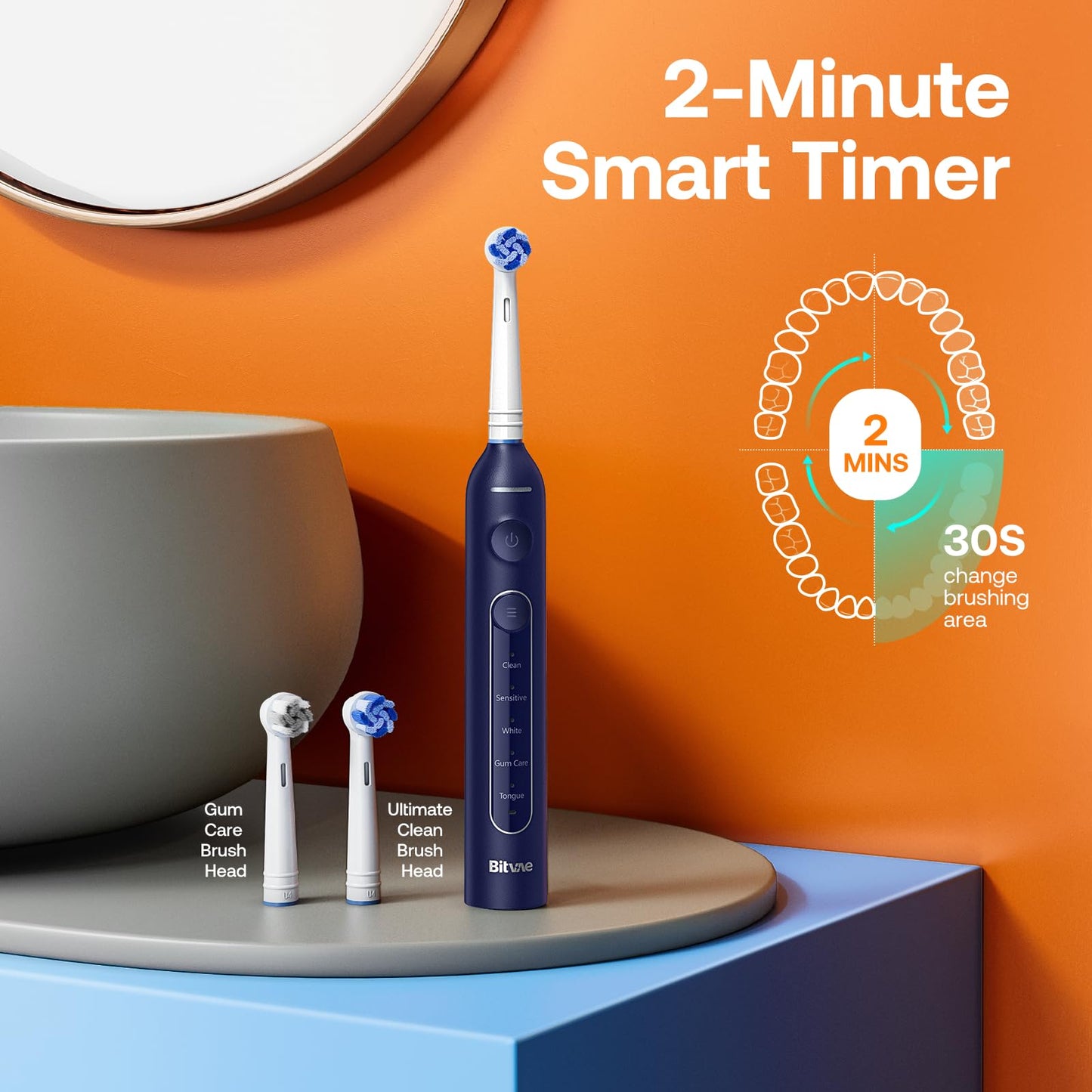 Bitvae R1 Rotating Electric Toothbrush with 8 Brush Heads for Adults and Kids, 60-Day Battery Life, 5 Modes Rechargeable Power Toothbrush with 2-Minute Smart Timer, Dark Blue