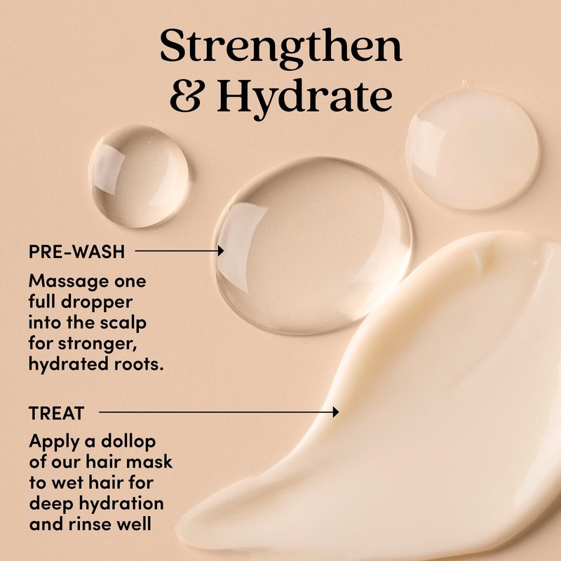 Fable & Mane Deep Moisture Repairing Hair Mask, For Frizzy, Dry, Damaged Hair. Treatment Repairs and Softens with Shea Butter and Coconut