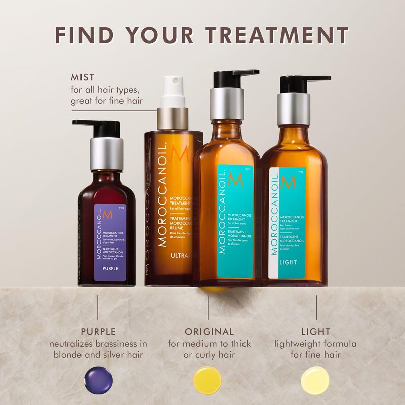Moroccanoil Treatment Purple Hair Oil for Blonde Hair, 1.7 Fl. Oz.