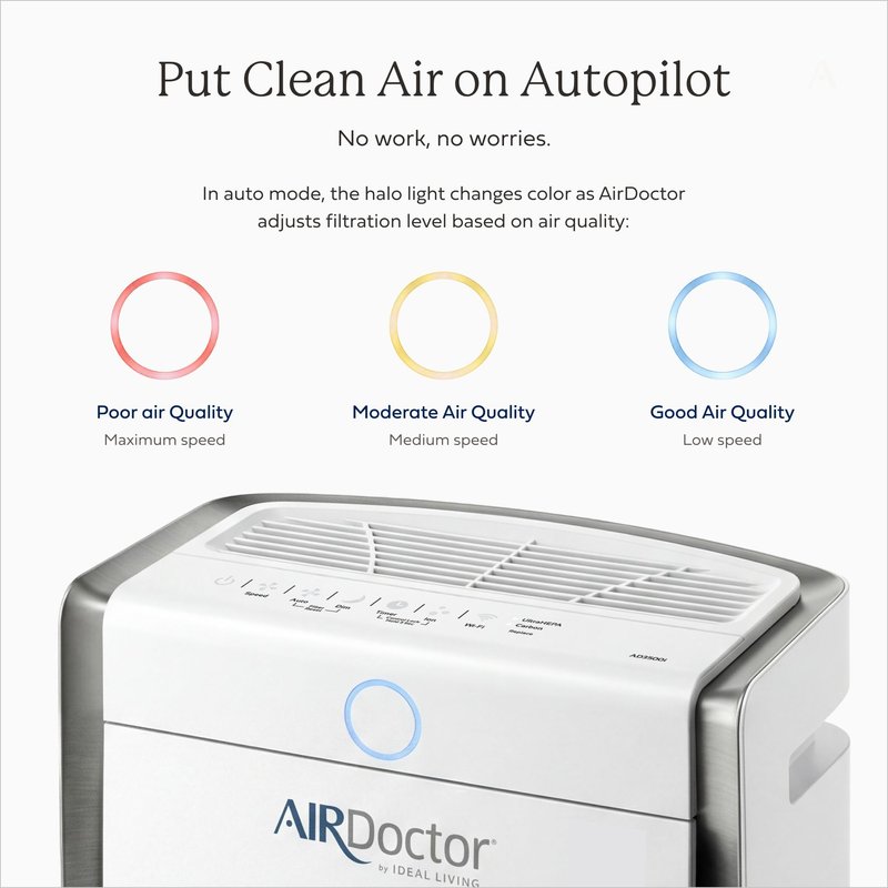 AIRDOCTOR AD3500 Air Purifier