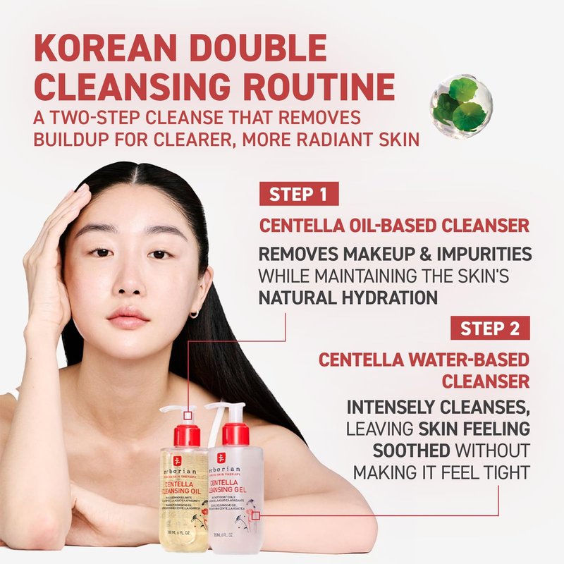Erborian Centella Cleansing Gel Soothing Face Wash, Calms, Clears Pores, Removes Impurities, Balances & Hydrates Skin, Non‑Stripping, Korean Skincare