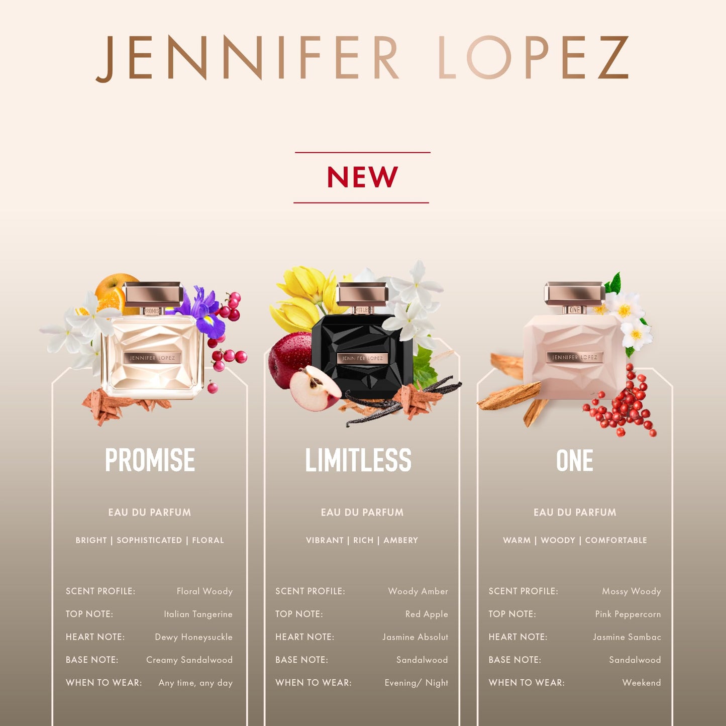 One by Jennifer Lopez for Women - 3.4 oz EDP Spray