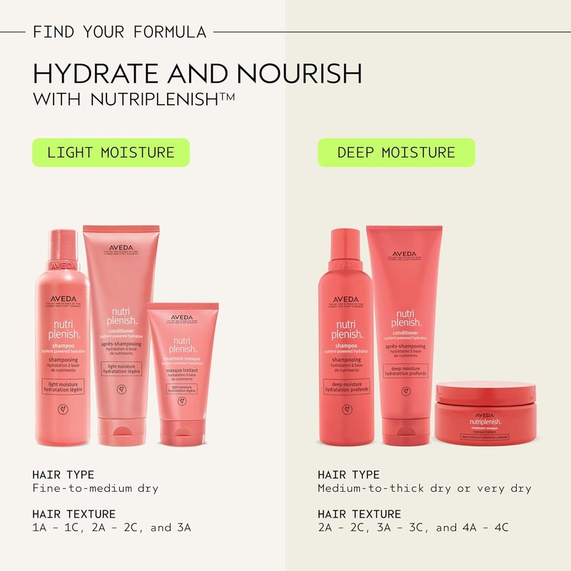 Aveda Nutriplenish Conditioner - Light Moisture Hydrating Formula for Fine to Medium Dry Hair | Organic Pomegranate Oil, Coconut Oil, Mango Butter