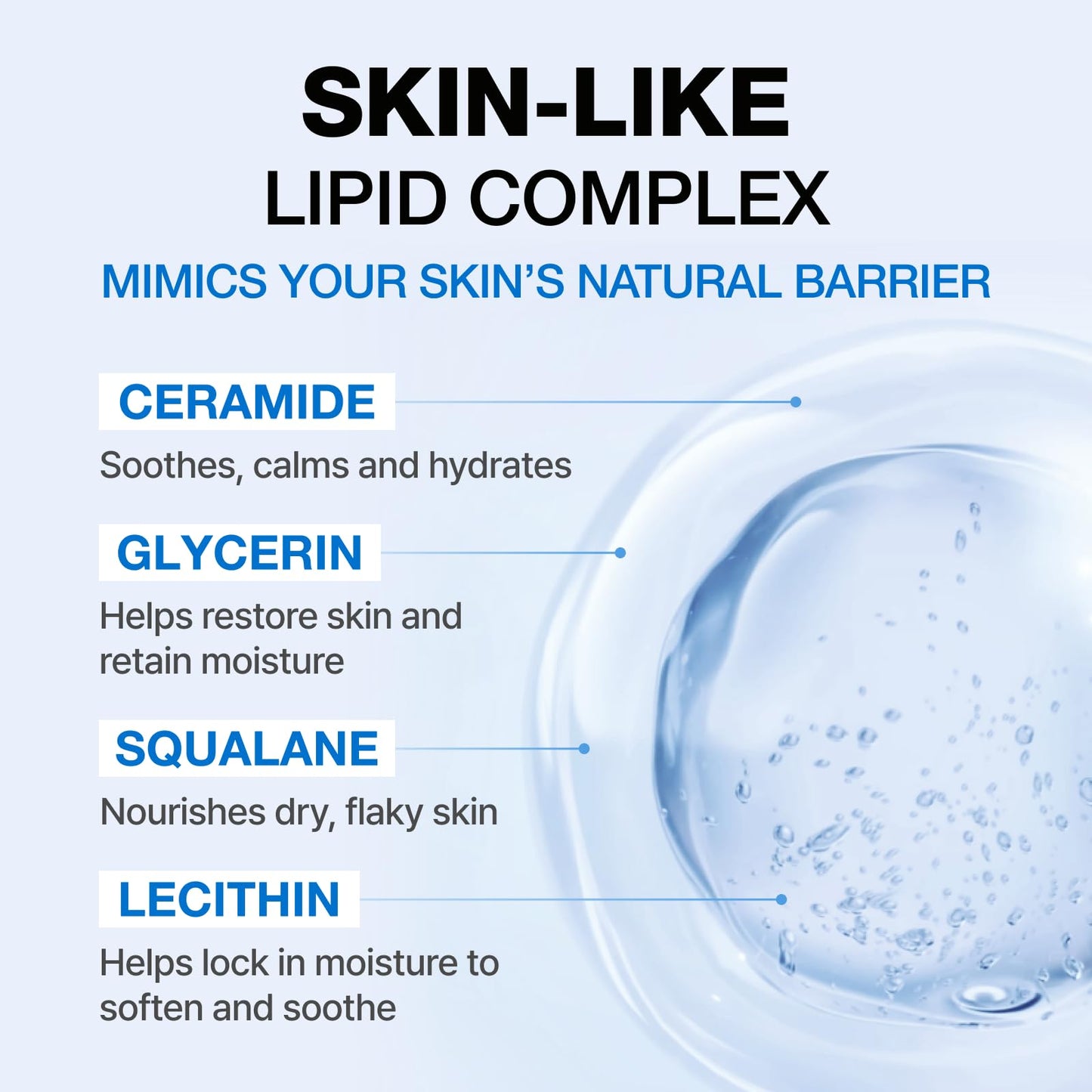 Physiogel Hydrating Facial Cream Moisturizer, Provides 72 hrs of Hydration for Normal to Dry Sensitive Skin, Fragrance Free, Strengthens Skin Barrier, Face Cream for Men & Women, Ceramide, Squalane