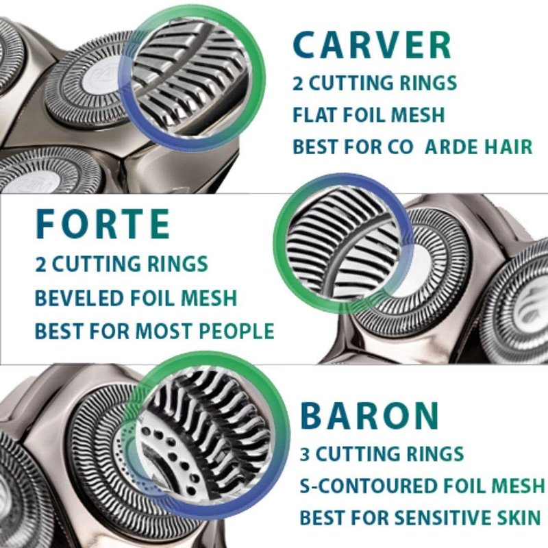 Skull Shaver Baron PRO 4 Head Replacement Blade - Shaver Blade for Wet & Dry Shaving - Rotary Heads Design - Japanese Stainless Steel - Compatible with Pitbull, Palm & Butterfly Kiss Shavers