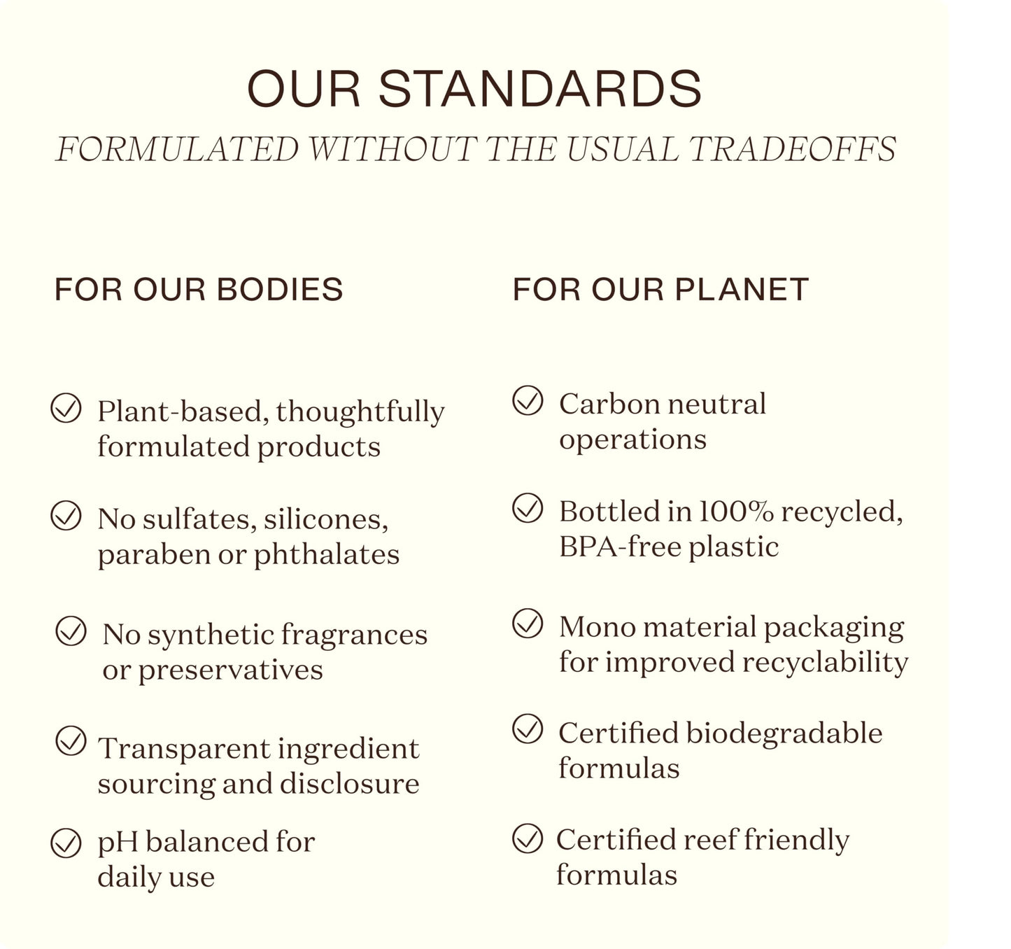 Ingreendients Natural Body Wash With Organic Ingredients - Moisturizing For Dry and Sensitive Skin, Vegan, Cruelty Free, Sulfate Free, Betaine Free (2 x 16 FL. Oz)